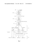 SEM Imaging Method diagram and image