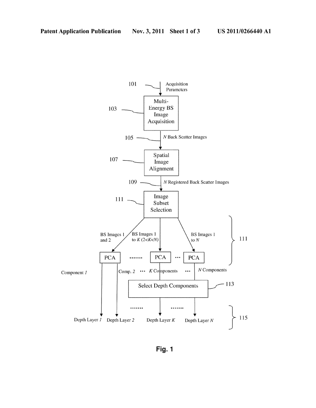 SEM Imaging Method - diagram, schematic, and image 02