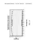 Pixel-level optical elements for uncooled infrared detector devices diagram and image