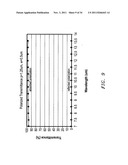 Pixel-level optical elements for uncooled infrared detector devices diagram and image