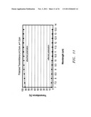 Pixel-level optical elements for uncooled infrared detector devices diagram and image