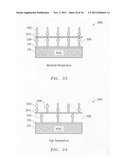 Pixel-level optical elements for uncooled infrared detector devices diagram and image