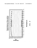 Optically transitioning thermal detector structures diagram and image