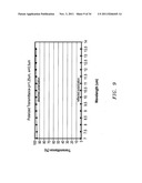 Optically transitioning thermal detector structures diagram and image