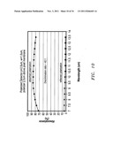 Optically transitioning thermal detector structures diagram and image