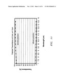 Optically transitioning thermal detector structures diagram and image