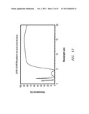 Optically transitioning thermal detector structures diagram and image