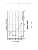 Optically transitioning thermal detector structures diagram and image