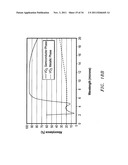 Optically transitioning thermal detector structures diagram and image