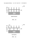 Optically transitioning thermal detector structures diagram and image