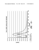 THIN FILM DOPED ZnO NEUTRON DETECTORS diagram and image