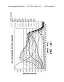 THIN FILM DOPED ZnO NEUTRON DETECTORS diagram and image