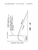 THIN FILM DOPED ZnO NEUTRON DETECTORS diagram and image