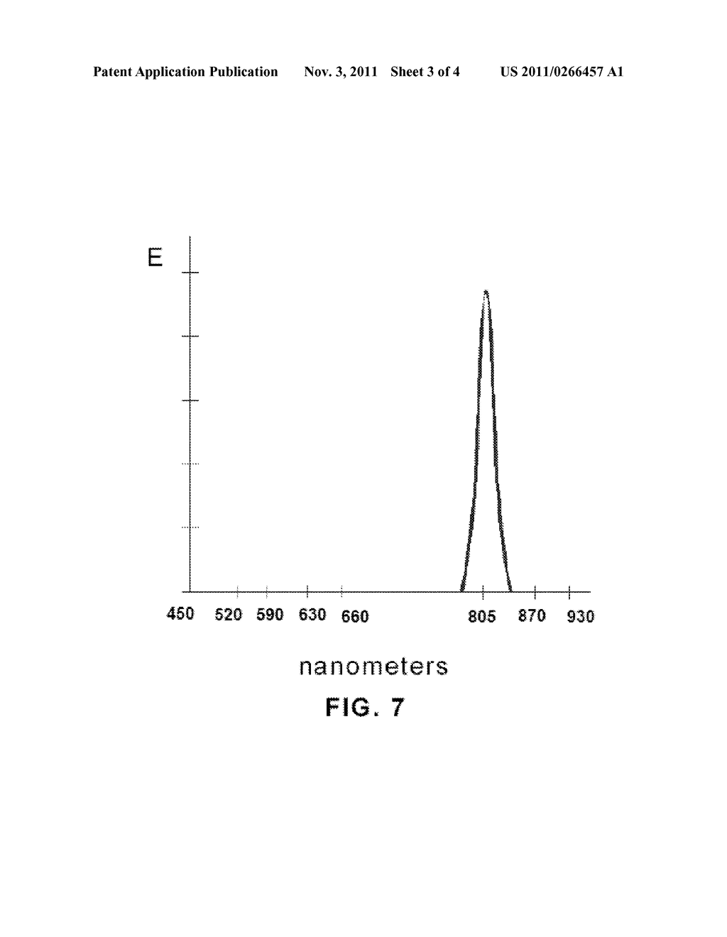 SYSTEM FOR NIGHT VISION OF SELECTED OBJECTS - diagram, schematic, and image 04