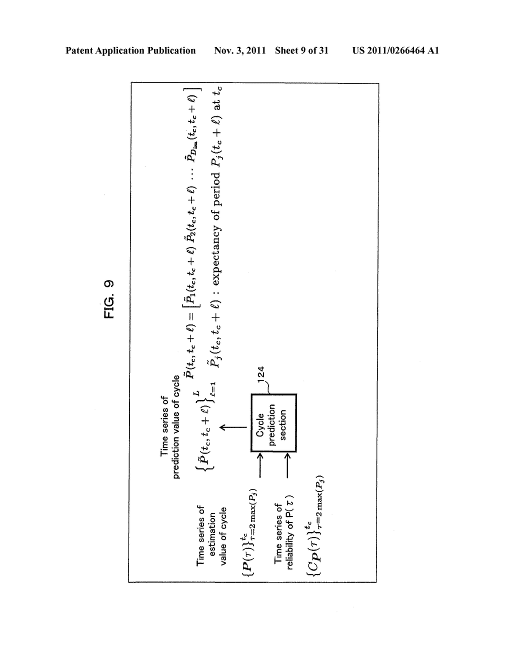 SIGNAL PROCESSING APPARATUS, SIGNAL PROCESSING METHOD, SIGNAL PROCESSING     PROGRAM, COMPUTER-READABLE RECORDING MEDIUM STORING SIGNAL PROCESSING     PROGRAM, AND RADIOTHERAPY APPARATUS - diagram, schematic, and image 10