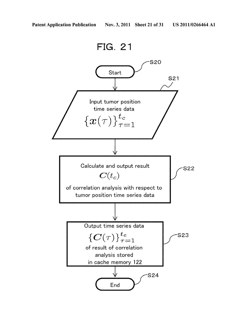 SIGNAL PROCESSING APPARATUS, SIGNAL PROCESSING METHOD, SIGNAL PROCESSING     PROGRAM, COMPUTER-READABLE RECORDING MEDIUM STORING SIGNAL PROCESSING     PROGRAM, AND RADIOTHERAPY APPARATUS - diagram, schematic, and image 22