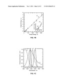 APPARATUS, METHOD AND SYSTEM FOR GENERATING OPTICAL RADIATION FROM     BIOLOGICAL GAIN MEDIA diagram and image