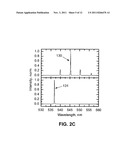 APPARATUS, METHOD AND SYSTEM FOR GENERATING OPTICAL RADIATION FROM     BIOLOGICAL GAIN MEDIA diagram and image