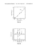 APPARATUS, METHOD AND SYSTEM FOR GENERATING OPTICAL RADIATION FROM     BIOLOGICAL GAIN MEDIA diagram and image