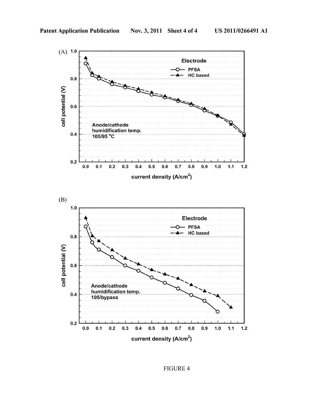 NON-AQUEOUS LIQUID COMPOSITIONS COMPRISING ION EXCHANGE POLYMERS - diagram, schematic, and image 05