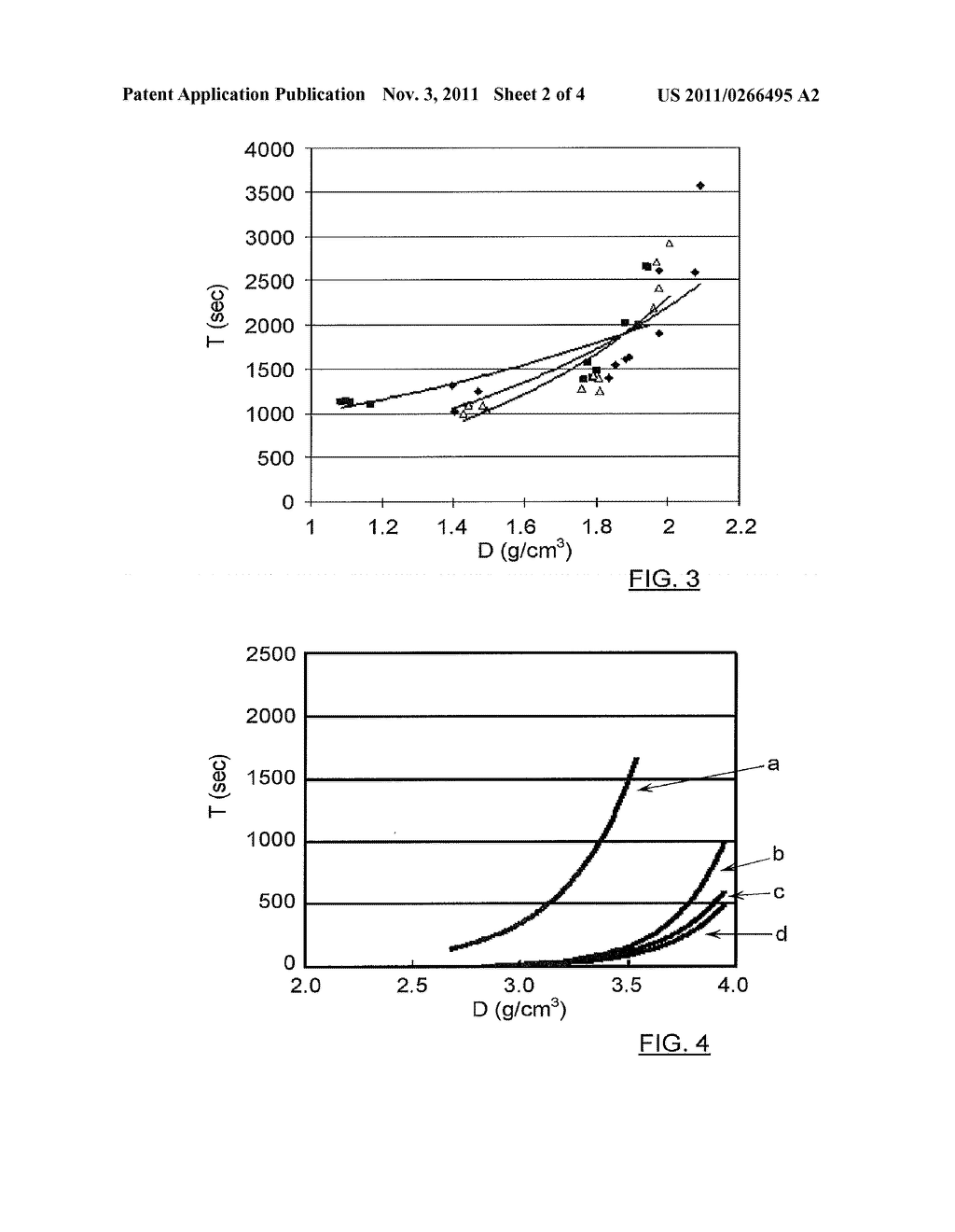 COMPOSITE ELECTRODE MATERIAL - diagram, schematic, and image 03