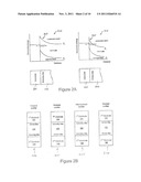 Controlled Placement of Dopants in Memristor Active Regions diagram and image