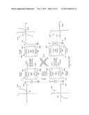 Controlled Placement of Dopants in Memristor Active Regions diagram and image