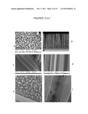 POROUS AND NON-POROUS NANOSTRUCTURES diagram and image