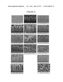 POROUS AND NON-POROUS NANOSTRUCTURES diagram and image