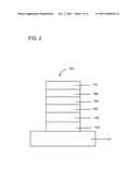 ORGANIC LIGHT-EMITTING DIODE LUMINAIRES diagram and image