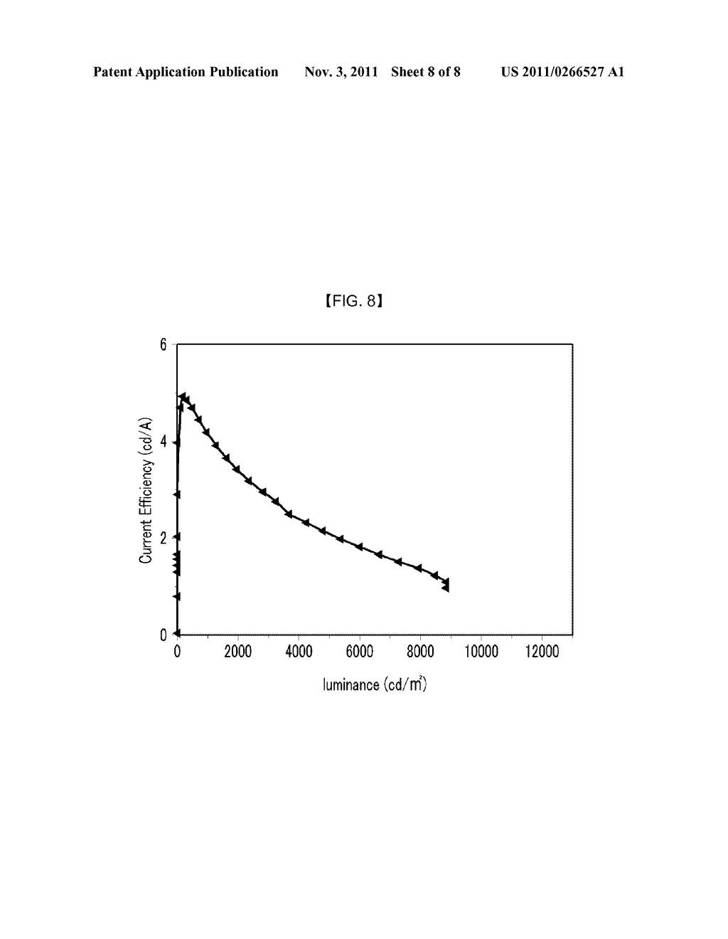 PYRROLE COMPOUND AND ORGANIC PHOTOELECTRIC DEVICE INCLUDING THE SAME - diagram, schematic, and image 09