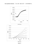 Photopolymers and Their Use in Organic Thin Film Transistors diagram and image