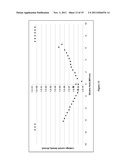 Photopolymers and Their Use in Organic Thin Film Transistors diagram and image