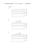 SEMICONDUCTOR DEVICE AND METHOD OF MANUFACTURING THE DEVICE diagram and image