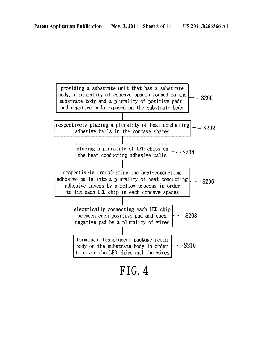 LED PACKAGE STRUCTURE WITH CONCAVE AREA FOR POSITIONING HEAT-CONDUCTING     SUBSTANCE AND METHOD FOR MANUFACTURING THE SAME - diagram, schematic, and image 09