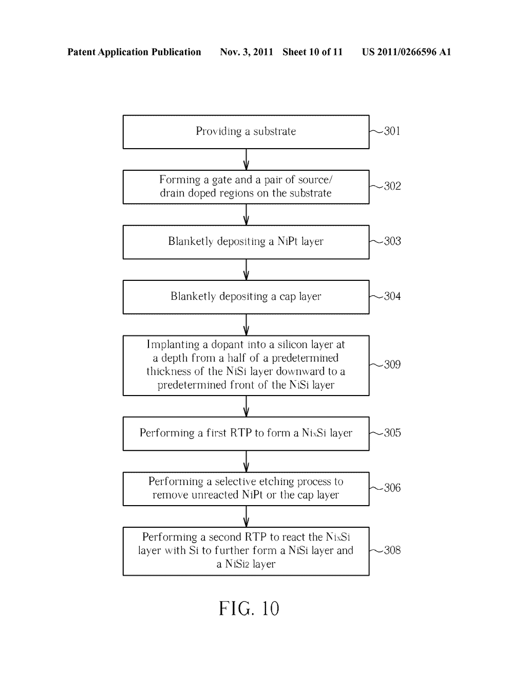 Semiconductor device and method of making the same - diagram, schematic, and image 11