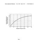 Solid state neutron detector diagram and image