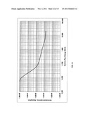 Solid state neutron detector diagram and image