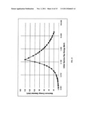 Solid state neutron detector diagram and image