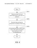 INTEGRATED CIRCUIT PACKAGE STRUCTURE AND METHOD diagram and image