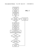 CRAPS-BASED SIDE WAGER FOR BLACKJACK CARD GAME diagram and image