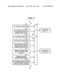 VIBRATION-DAMPING CONTROLLING APPARATUS OF VEHICLE diagram and image