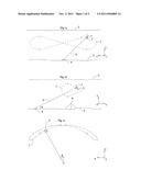 SUBMERSIBLE PLANT diagram and image