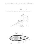 SUBMERSIBLE PLANT diagram and image