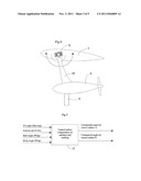 SUBMERSIBLE PLANT diagram and image