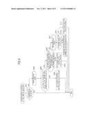 ELECTRIC POWER CONTROLLER FOR VEHICLE WITH STOP START SYSTEM diagram and image