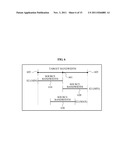 METHOD AND APPARATUS FOR CONTROLLING RESONANCE BANDWIDTH IN A WIRELESS     POWER TRANSMISSION SYSTEM diagram and image