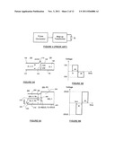 Bipolar Pulse Generators With Voltage Multiplication diagram and image