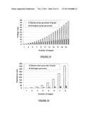 Bipolar Pulse Generators With Voltage Multiplication diagram and image