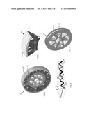 Segmented Rotor diagram and image